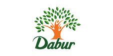 Dabur India Limited